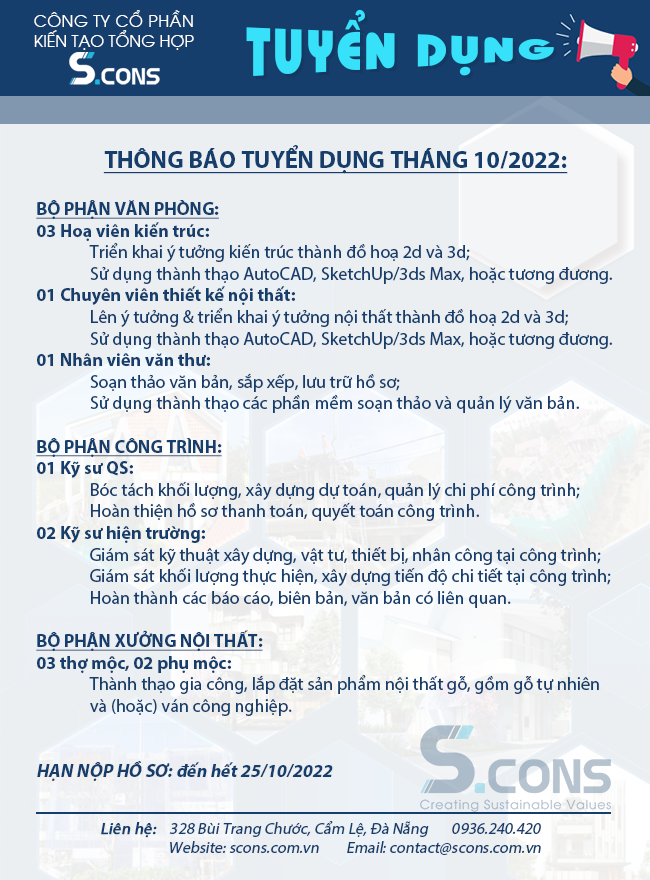 Tuyen Dung 22.10.01